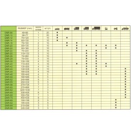 Пластырь Maruni MR 22