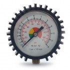 Манометр Miol